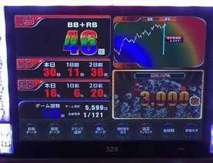 TOHOł146Ŗڂ̘Aŉ摜