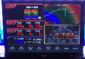 TOHOł146Ŗڂ̘Aŉ摜
