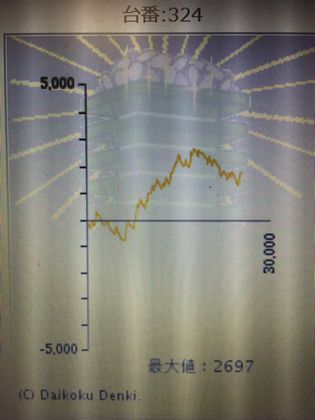 Ws^[Ήł178Ŗڂ̘Aŉ摜
