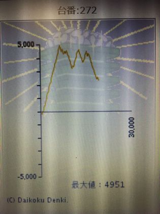 Ws^[Ήł178Ŗڂ̘Aŉ摜