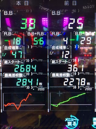 A[Ył194Ŗڂ̘Aŉ摜