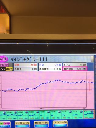 C`vّ݂ł111Ŗڂ̘Aŉ摜