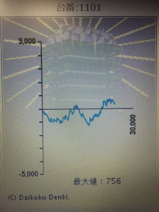 _C}Rł144Ŗڂ̘Aŉ摜