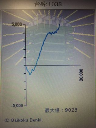 _C}Rł144Ŗڂ̘Aŉ摜