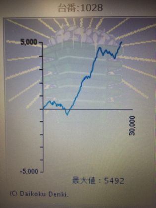 _C}Rł144Ŗڂ̘Aŉ摜