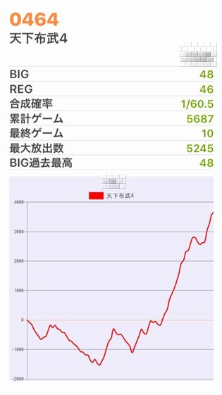 b`h{ł334Ŗڂ̘Aŉ摜