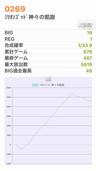 b`h{ł336Ŗڂ̘Aŉ摜
