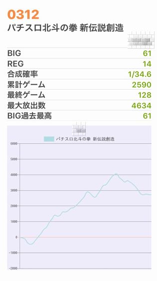 b`h{ł336Ŗڂ̘Aŉ摜