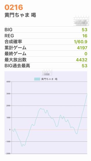 b`h{ł336Ŗڂ̘Aŉ摜