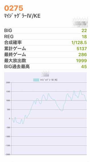 b`h{ł336Ŗڂ̘Aŉ摜