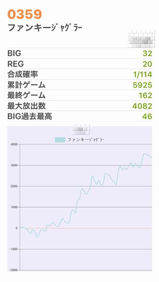 b`h{ł336Ŗڂ̘Aŉ摜