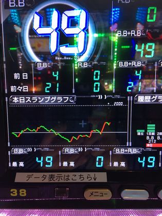 SuA[Ył221Ŗڂ̘Aŉ摜