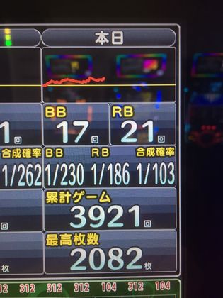 Ws^[ΉXł201Ŗڂ̘Aŉ摜