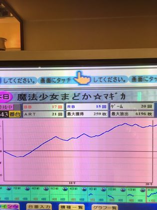 C`vّ݂ł129Ŗڂ̘Aŉ摜