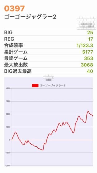 b`h{ł340Ŗڂ̘Aŉ摜