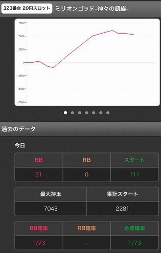 TOHOXł196Ŗڂ̘Aŉ摜
