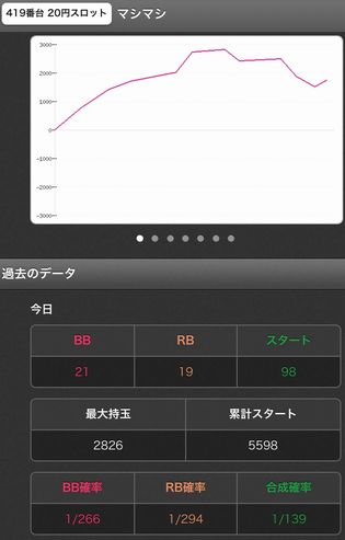 TOHOXł196Ŗڂ̘Aŉ摜