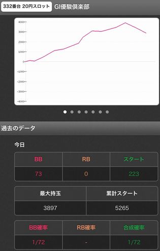 TOHOXł196Ŗڂ̘Aŉ摜