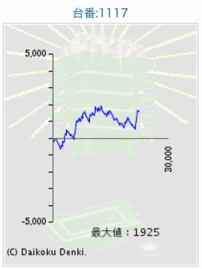 _C}RXł164Ŗڂ̘Aŉ摜