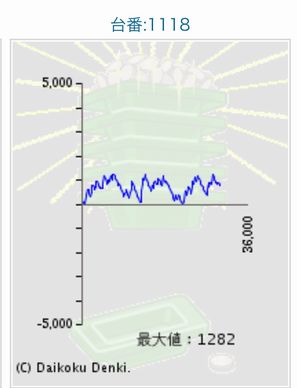 _C}RXł164Ŗڂ̘Aŉ摜