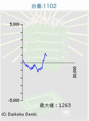_C}RXł164Ŗڂ̘Aŉ摜