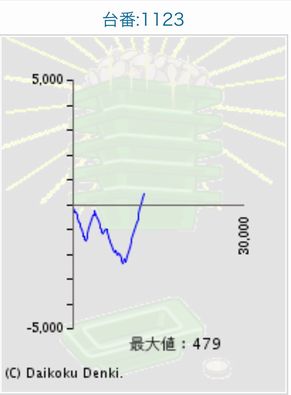 _C}RXł164Ŗڂ̘Aŉ摜
