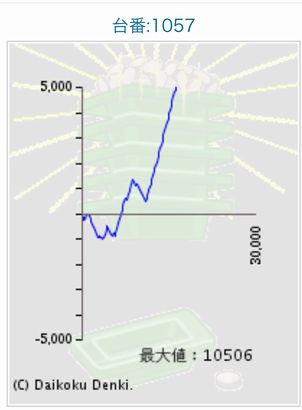 _C}RXł164Ŗڂ̘Aŉ摜