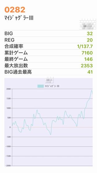 b`h{ł344Ŗڂ̘Aŉ摜