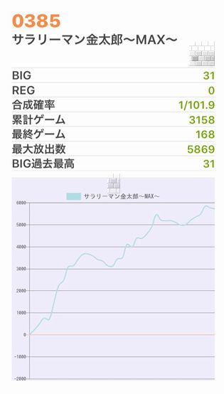 b`h{ł344Ŗڂ̘Aŉ摜