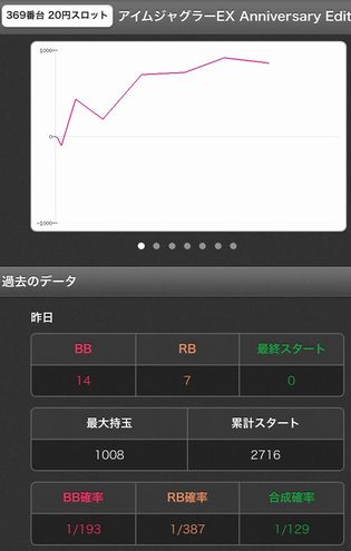 TOHOł226Ŗڂ̘Aŉ摜