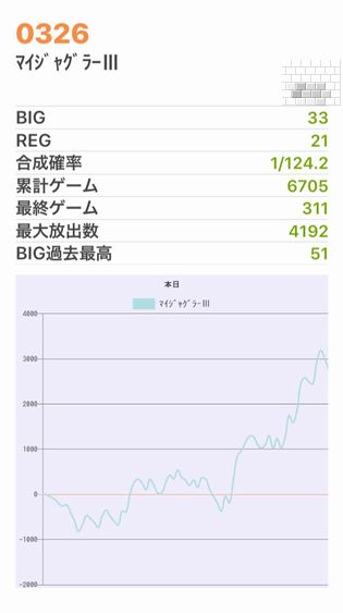 b`h{ł348Ŗڂ̘Aŉ摜