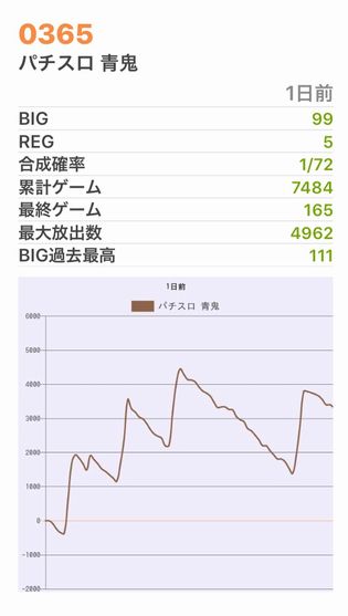 b`h{ł352Ŗڂ̘Aŉ摜