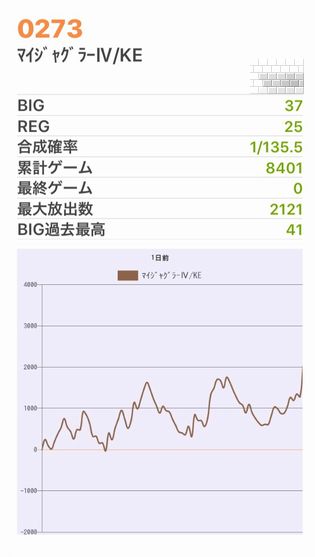 b`h{ł352Ŗڂ̘Aŉ摜