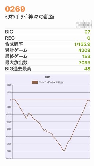 b`h{ł352Ŗڂ̘Aŉ摜