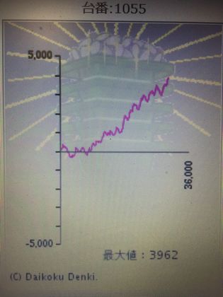 _C}Rł181Ŗڂ̘Aŉ摜