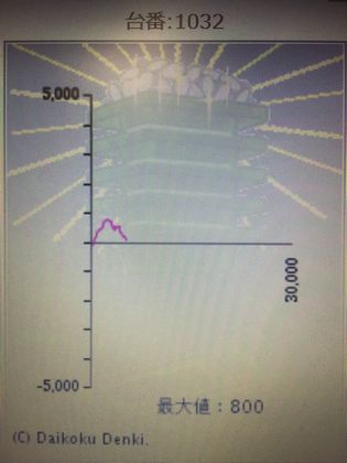 _C}Rł181Ŗڂ̘Aŉ摜