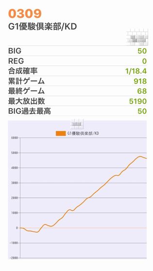 b`h{ł355Ŗڂ̘Aŉ摜