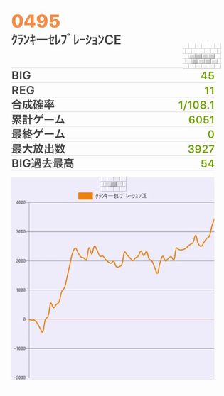 b`h{ł355Ŗڂ̘Aŉ摜