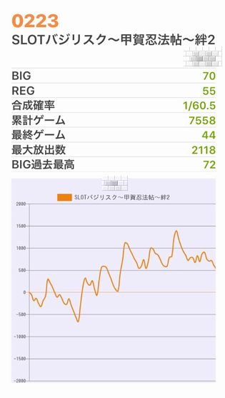 b`h{ł355Ŗڂ̘Aŉ摜