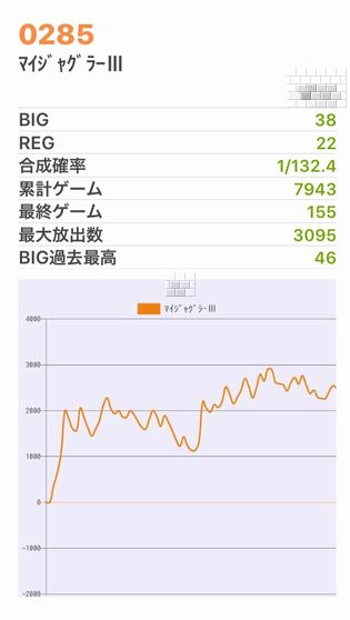 b`h{ł355Ŗڂ̘Aŉ摜