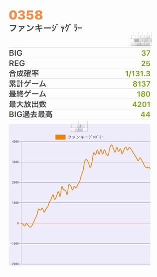 b`h{ł355Ŗڂ̘Aŉ摜