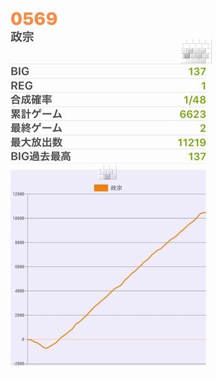 b`h{ł355Ŗڂ̘Aŉ摜
