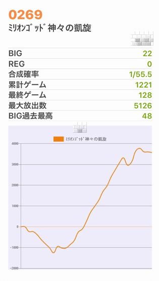 b`h{ł355Ŗڂ̘Aŉ摜