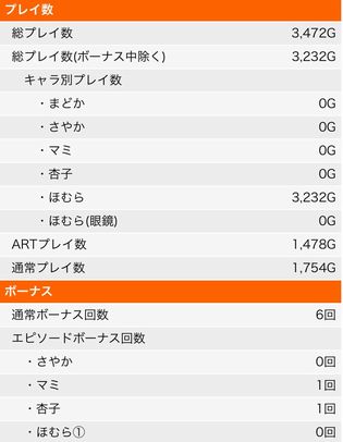 A[Ył262Ŗڂ̘Aŉ摜