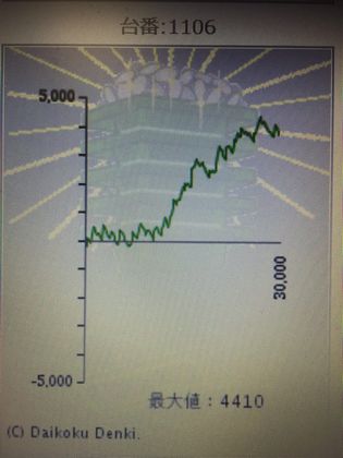 _C}Rł186Ŗڂ̘Aŉ摜