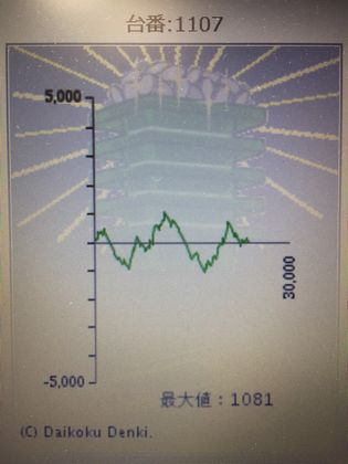 _C}Rł186Ŗڂ̘Aŉ摜