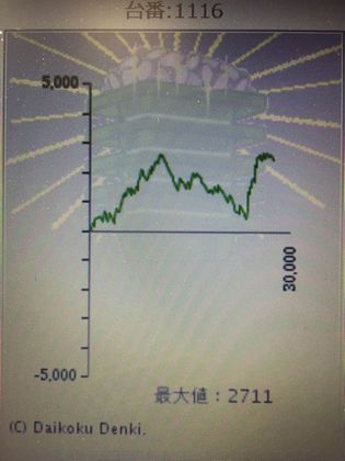 _C}Rł186Ŗڂ̘Aŉ摜