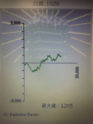 _C}Rł186Ŗڂ̘Aŉ摜