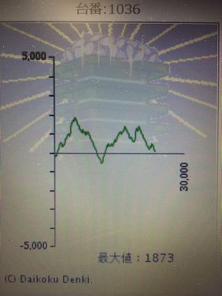 _C}Rł186Ŗڂ̘Aŉ摜