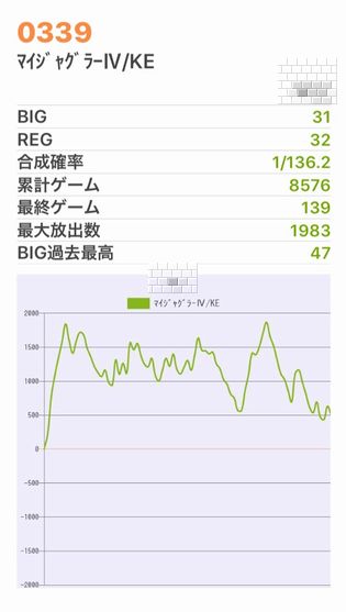 b`h{ł356Ŗڂ̘Aŉ摜